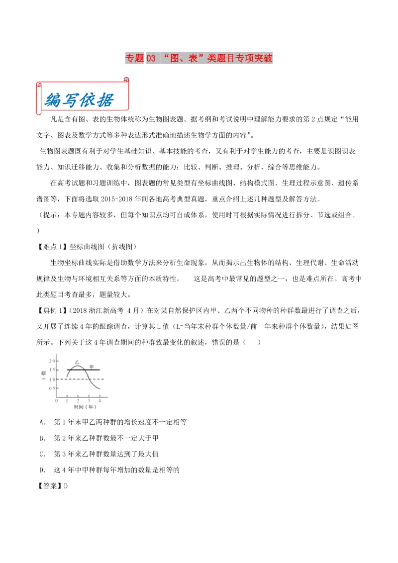 2019年高考生物 九大难点专项突破 专题03 “图、表”类题目专项突破（含解析）.doc_第1页