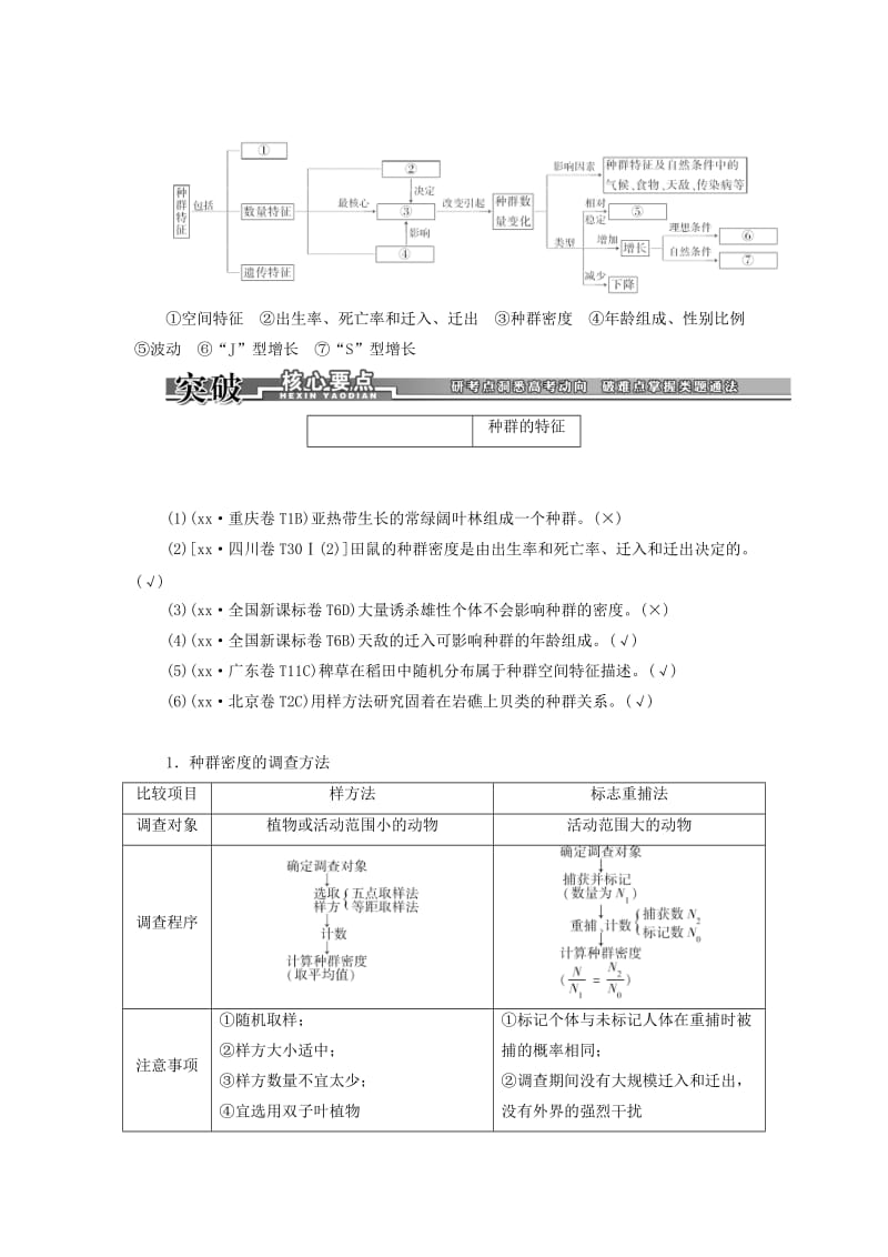 2019-2020年高考生物一轮复习 第十七章 第一讲 种群的特征和数量的变化训练 新人教版.doc_第3页