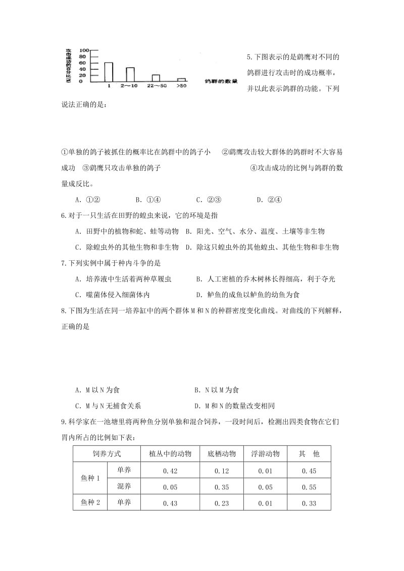 2019高中生物 第04章 种群和群落能力测试 新人教版必修3.doc_第2页