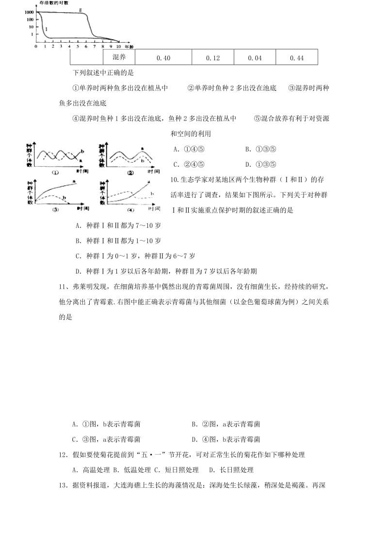 2019高中生物 第04章 种群和群落能力测试 新人教版必修3.doc_第3页