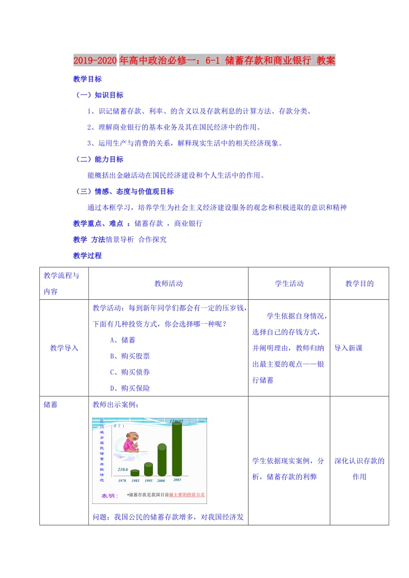 2019-2020年高中政治必修一：6-1 储蓄存款和商业银行 教案.doc_第1页