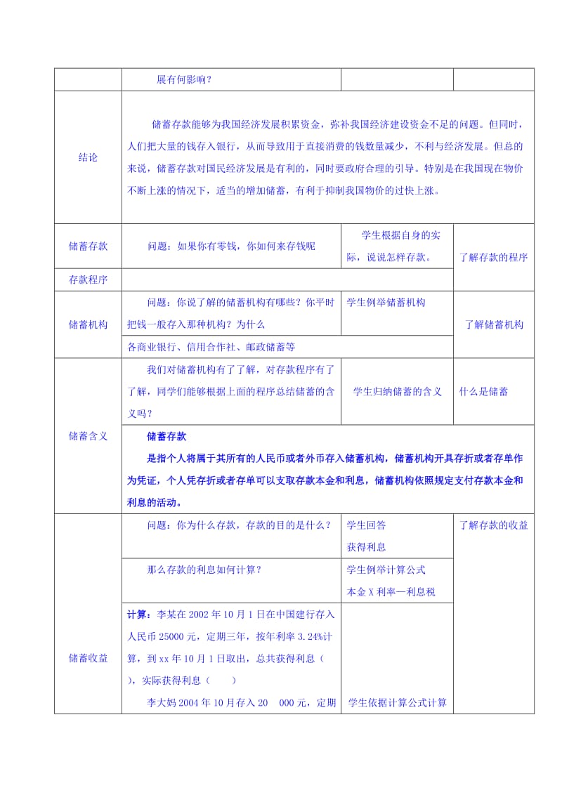 2019-2020年高中政治必修一：6-1 储蓄存款和商业银行 教案.doc_第2页