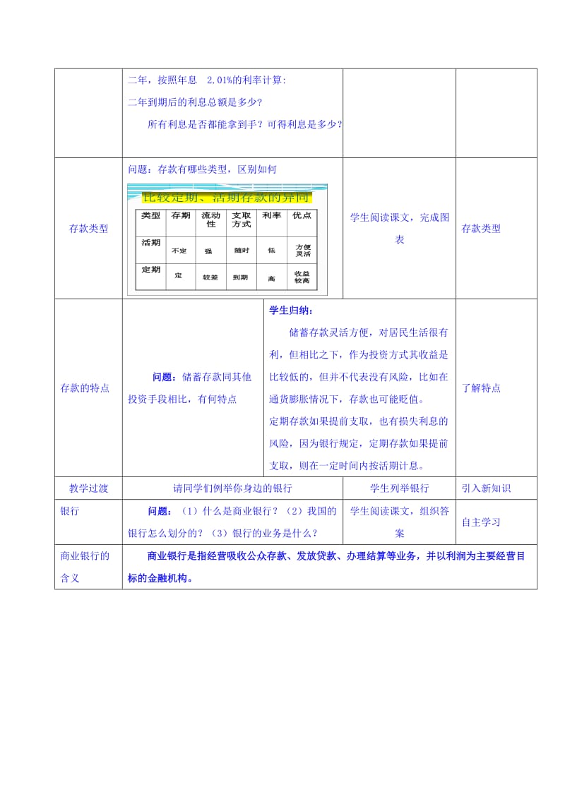 2019-2020年高中政治必修一：6-1 储蓄存款和商业银行 教案.doc_第3页