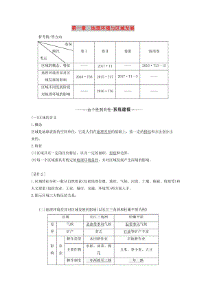 2020版高考地理一輪復習 第三模塊 區(qū)域可持續(xù)發(fā)展 第一章 地理環(huán)境與區(qū)域發(fā)展學案（含解析）新人教版.doc