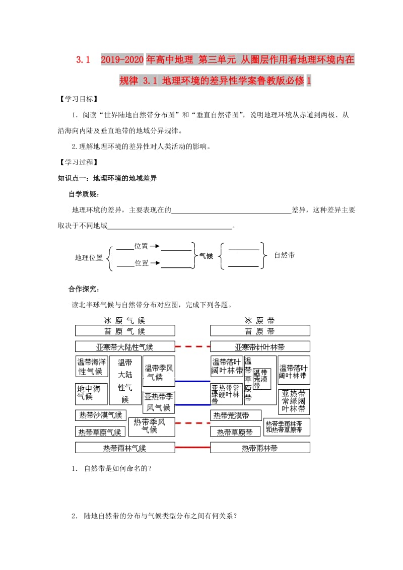 2019-2020年高中地理 第三单元 从圈层作用看地理环境内在规律 3.1 地理环境的差异性学案鲁教版必修1.doc_第1页