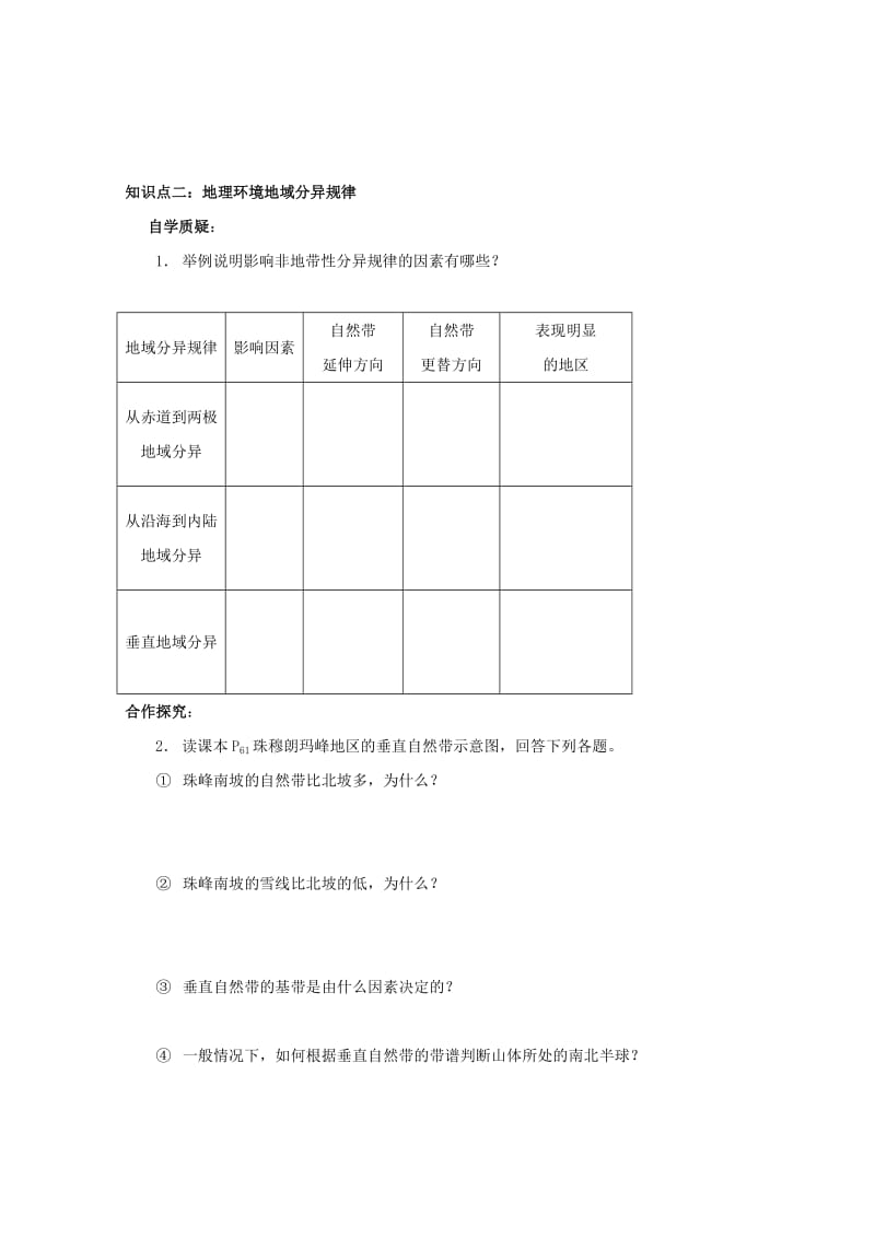 2019-2020年高中地理 第三单元 从圈层作用看地理环境内在规律 3.1 地理环境的差异性学案鲁教版必修1.doc_第2页