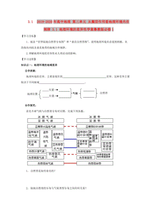 2019-2020年高中地理 第三單元 從圈層作用看地理環(huán)境內(nèi)在規(guī)律 3.1 地理環(huán)境的差異性學(xué)案魯教版必修1.doc