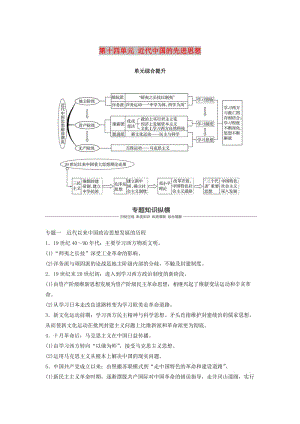 2019版高考?xì)v史大一輪復(fù)習(xí) 第十四單元 近代中國(guó)的先進(jìn)思想單元綜合提升學(xué)案 岳麓版必修3.doc