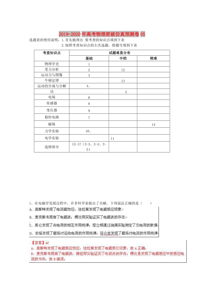 2019-2020年高考物理密破仿真预测卷05.doc_第1页