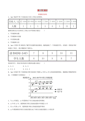 （棗莊專(zhuān)版）2019屆中考數(shù)學(xué)總復(fù)習(xí) 第1部分 第八章 統(tǒng)計(jì)與概率 第一節(jié) 統(tǒng)計(jì)要題隨堂演練.doc