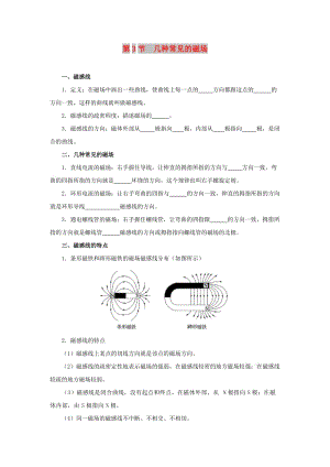 2018-2019學(xué)年高中物理 專(zhuān)題3.3 幾種常見(jiàn)的磁場(chǎng)試題 新人教版選修3-1.doc