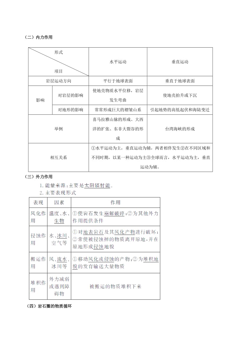 2019-2020年高一地理 4.1 营造地表形态的力量教学案.doc_第2页