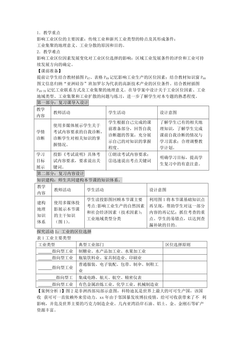 2019-2020年高考地理二轮专题复习 产业活动与地理环境 第3课时 工业生产与地理环境教案.doc_第2页