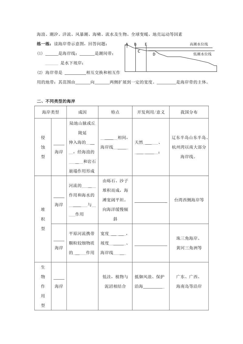 2019-2020年高中地理选修二讲学稿：第二章 海岸与海底地形.doc_第2页