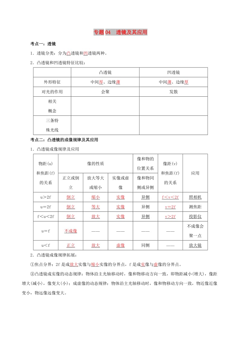 备考2019年中考物理知识点复习专练知识点精讲专题04透镜及其应用含解析.doc_第1页