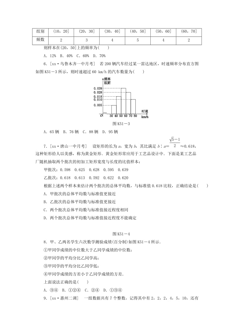 2019-2020年高考数学一轮复习方案 第51讲 用样本估计总体课时作业 新人教B版.doc_第2页