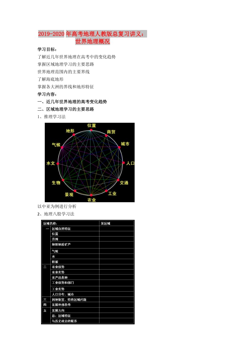 2019-2020年高考地理人教版总复习讲义：世界地理概况.doc_第1页