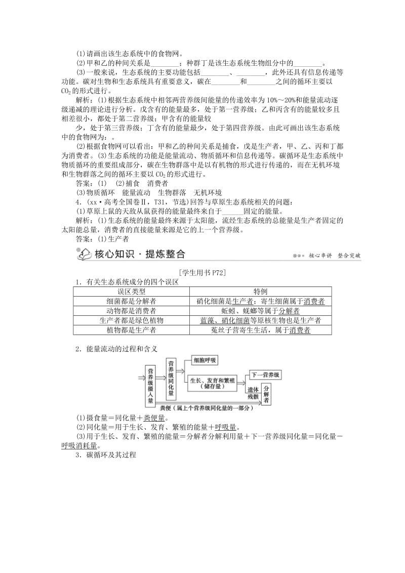 2019-2020年高三生物二轮复习 专题突破六 第2讲 生态系统与环境保护强化训练.doc_第2页