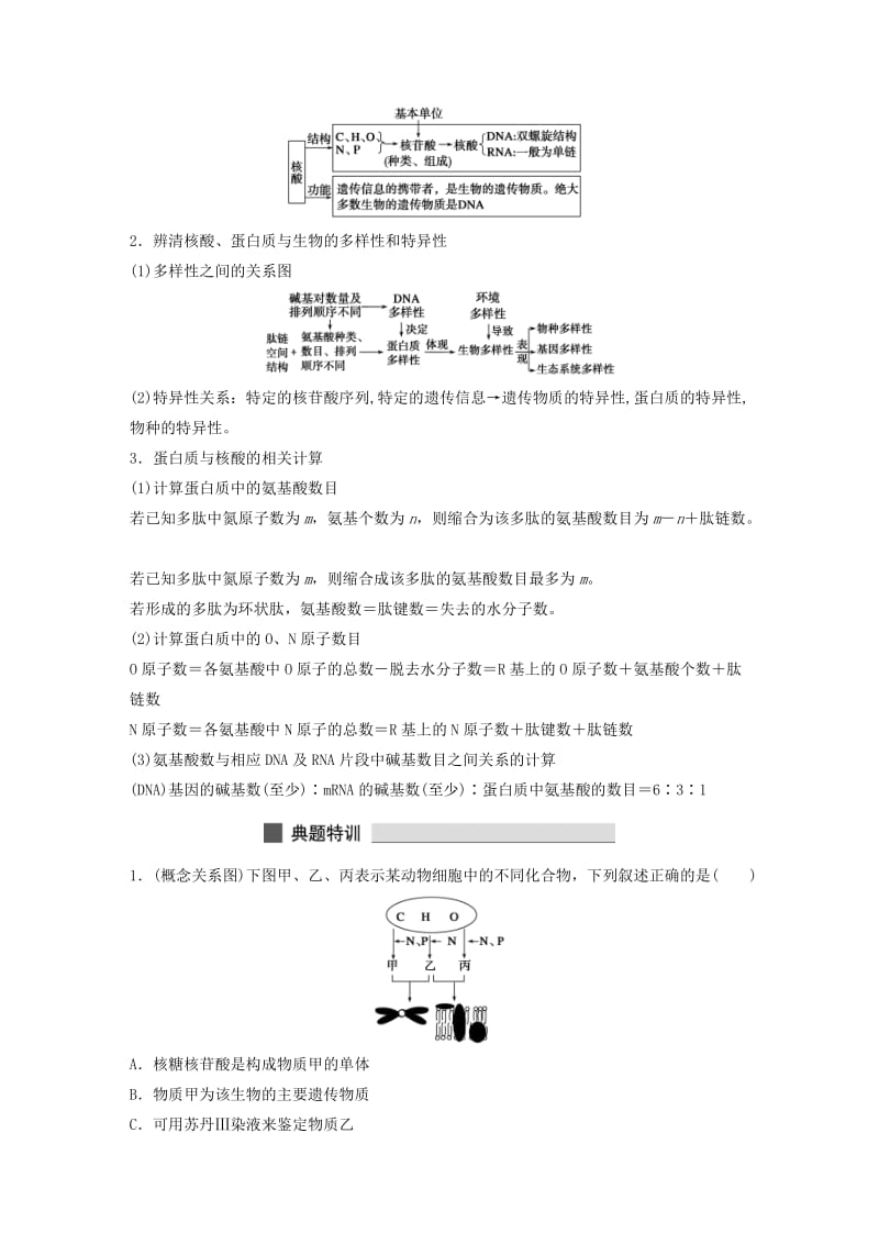 2019-2020年高三生物考前三个月：专题（1）细胞的分子组成（含答案）.doc_第2页