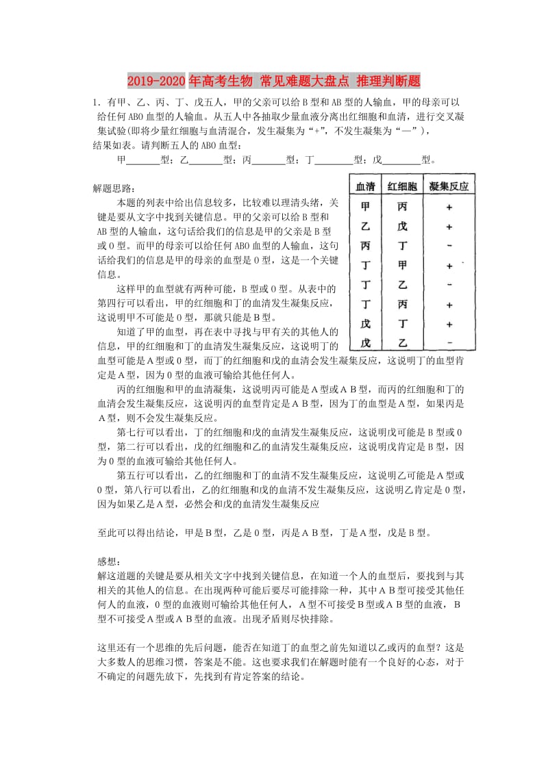 2019-2020年高考生物 常见难题大盘点 推理判断题.doc_第1页