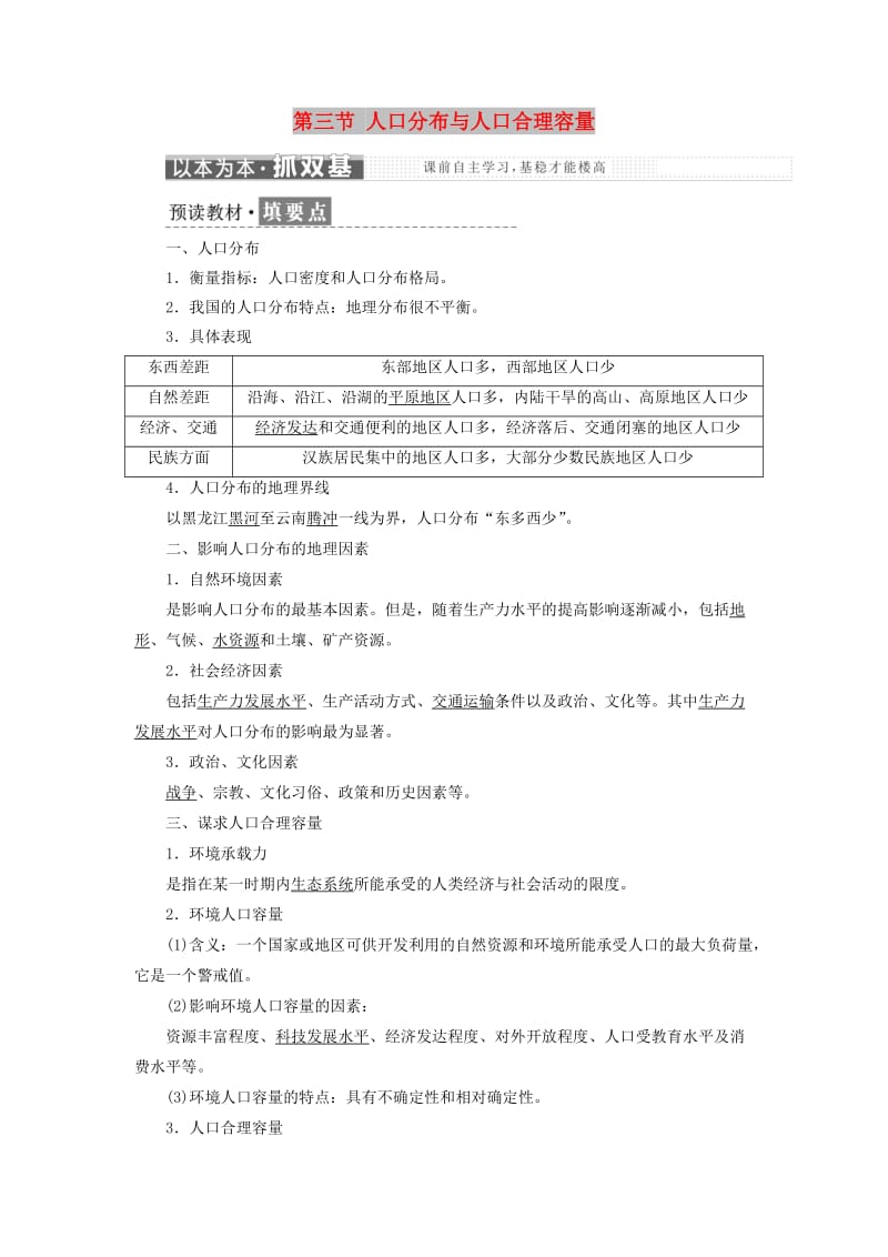 2019高中地理 第一单元 人口与地理环境 第三节 人口分布与人口合理容量学案（含解析）鲁教版必修2.doc_第1页