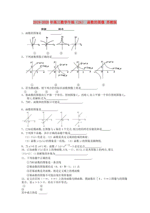 2019-2020年高三數(shù)學(xué)午練（24） 函數(shù)的圖像 蘇教版.doc