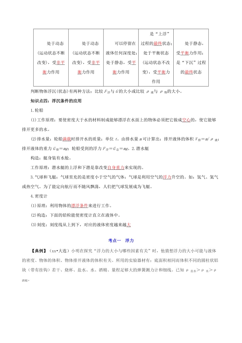 备考2019年中考物理知识点复习专练知识点精讲专题10浮力含解析.doc_第2页