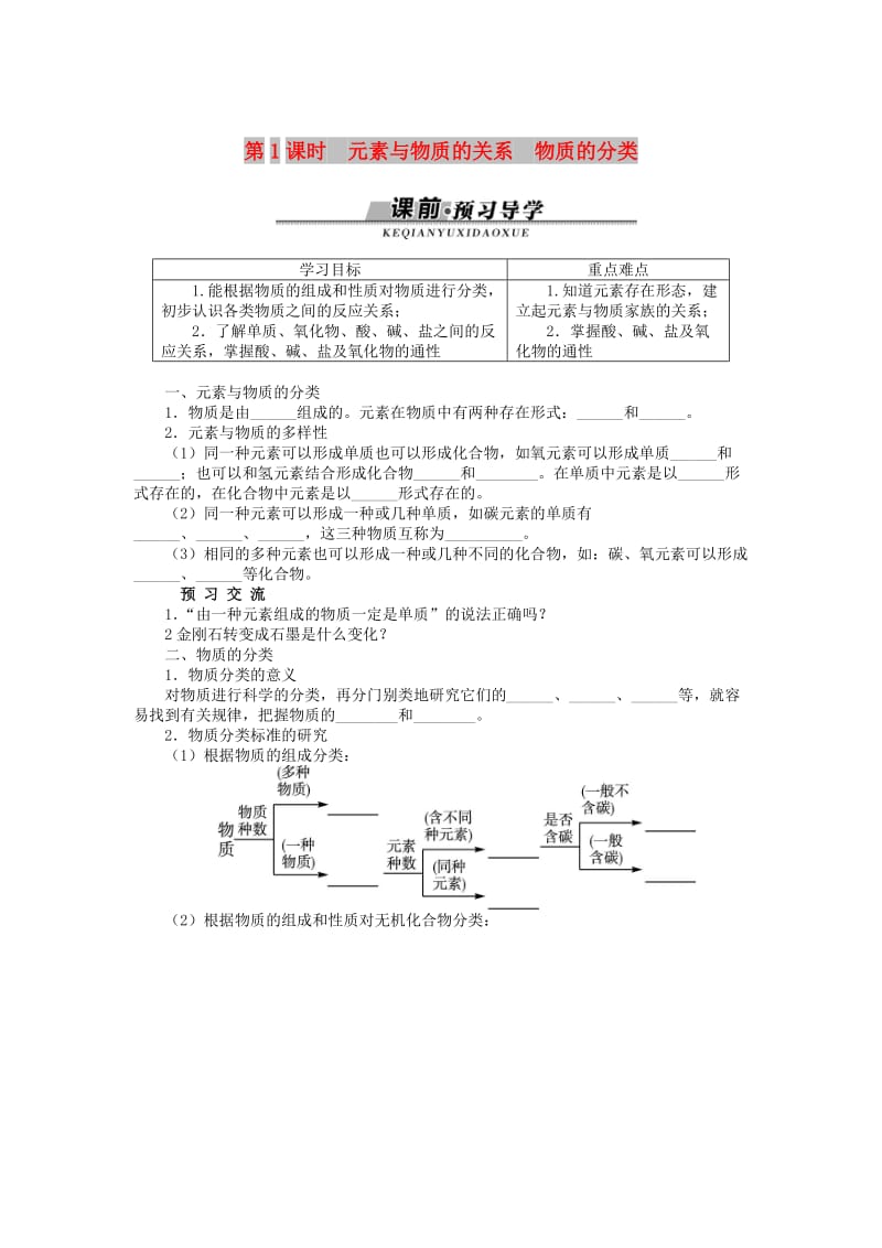 高中化学 第二章 元素与物质世界 第1节 元素与物质的分类 第1课时学案 鲁科版必修1.doc_第1页