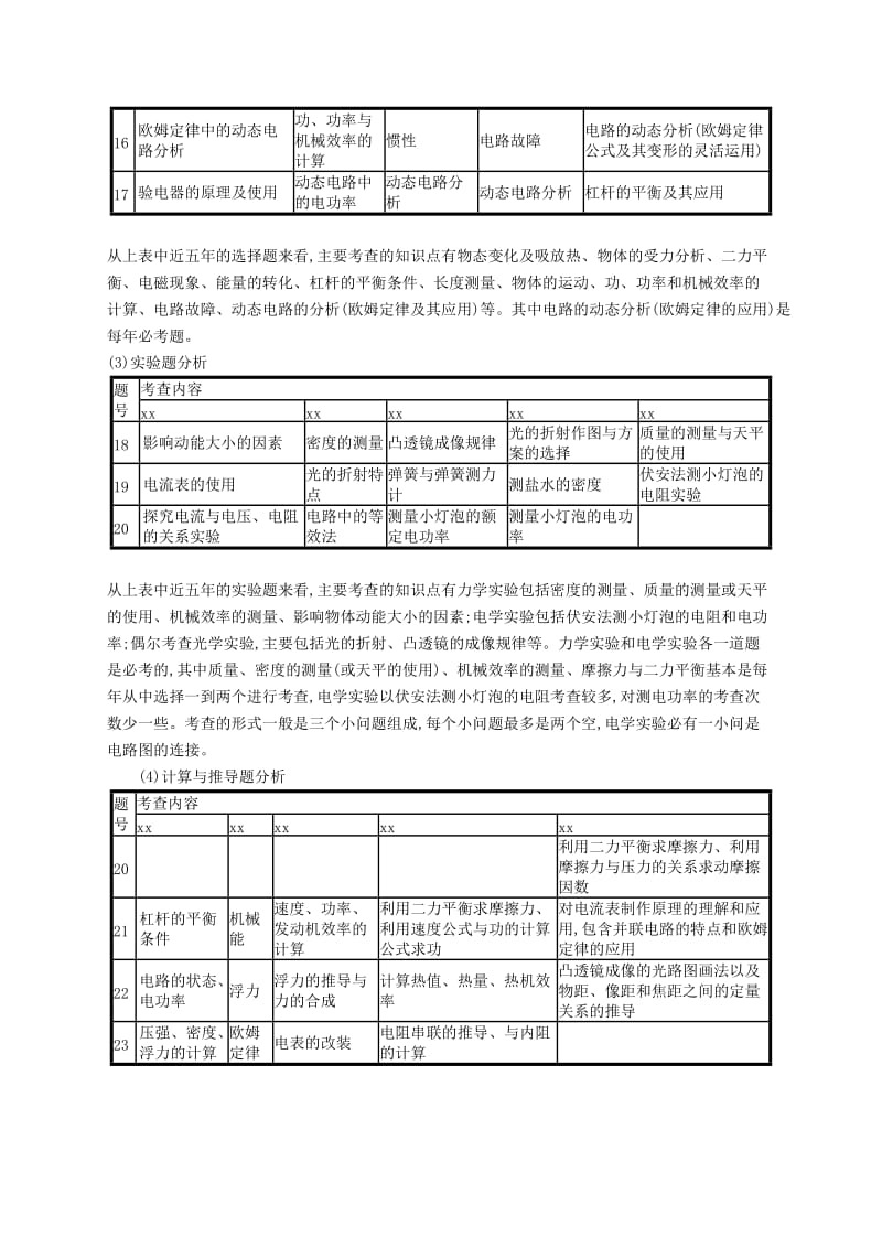 （课标通用）安徽省2019年中考物理总复习 试卷分析与备考策略指导（近五年）.doc_第3页