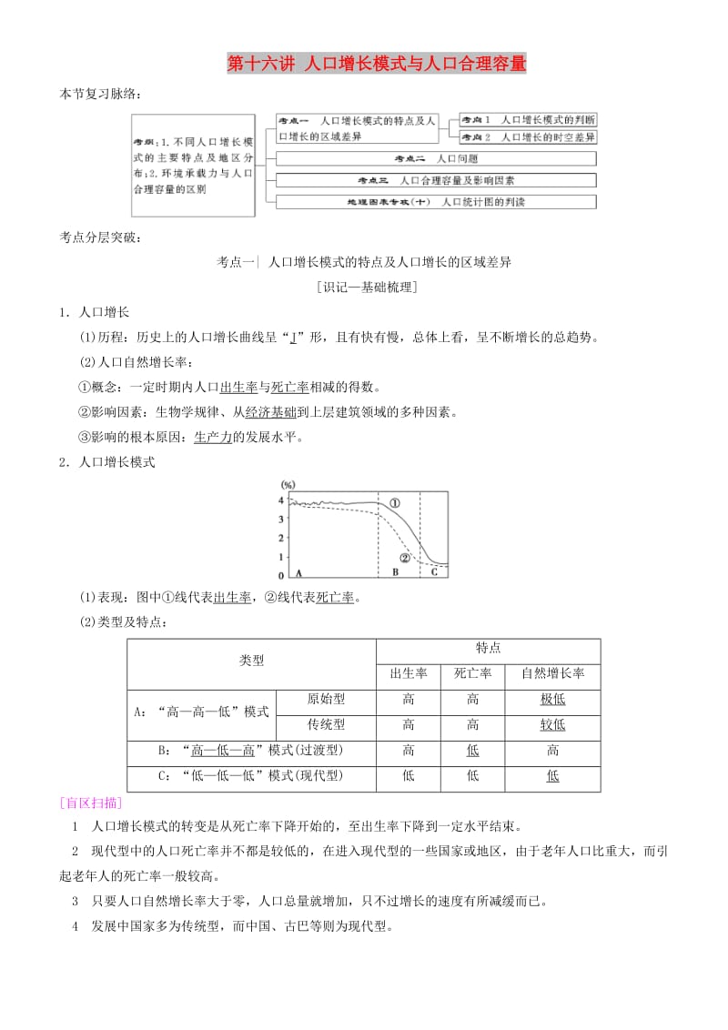 2019高考地理一轮复习 第十六讲 人口增长模式与人口合理容量讲练结合学案.doc_第1页