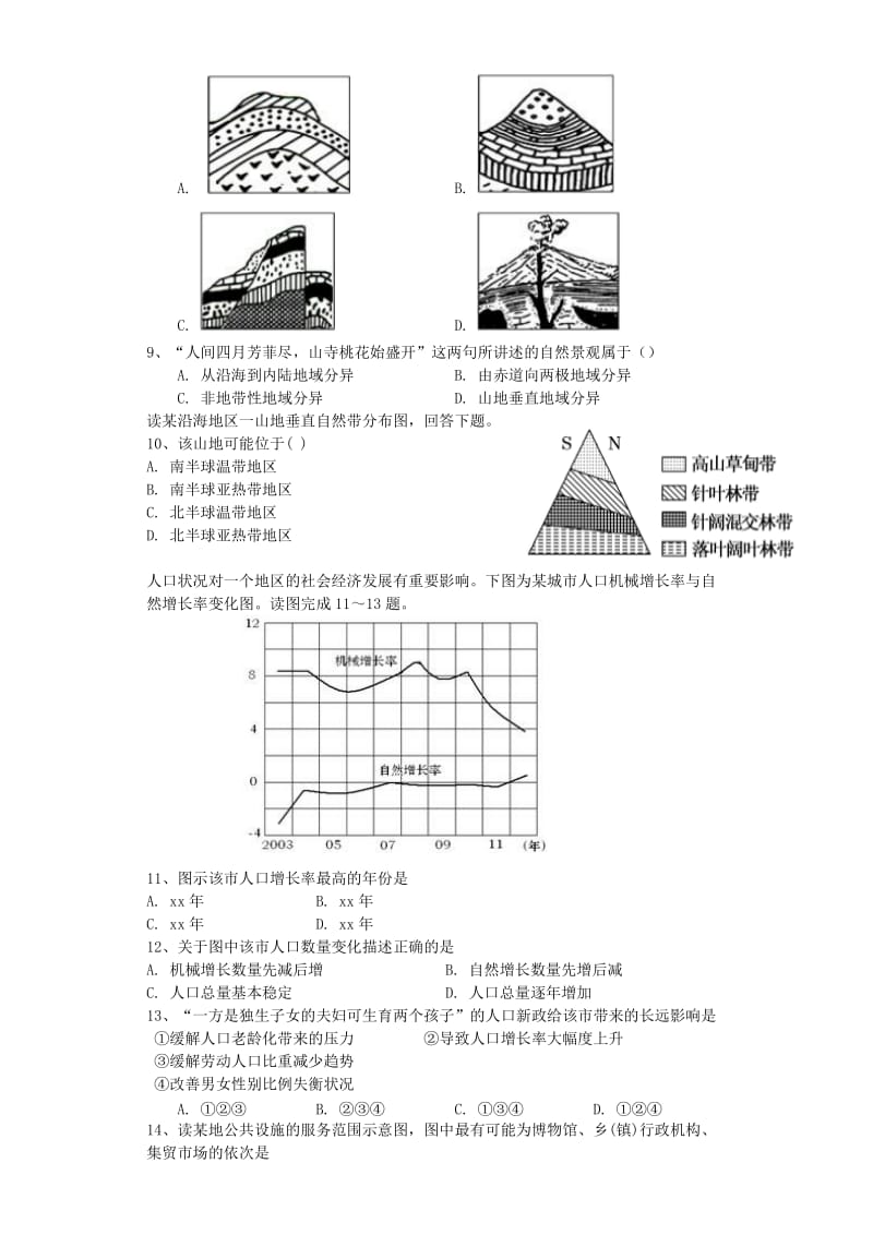 2019-2020学年高一地理下学期期末联考试题 (I).doc_第2页