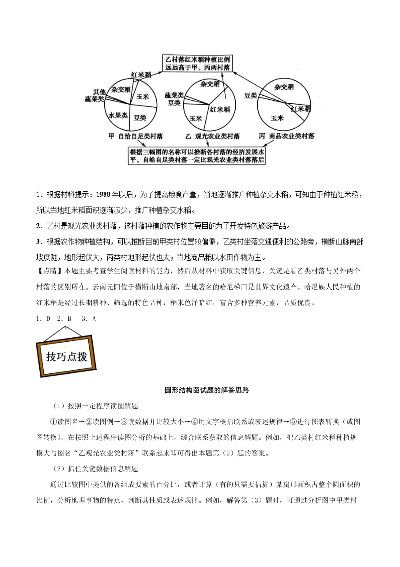 2019年高中地理地理图表完全解读 专题08 圆形结构图练习 新人教版.doc_第2页