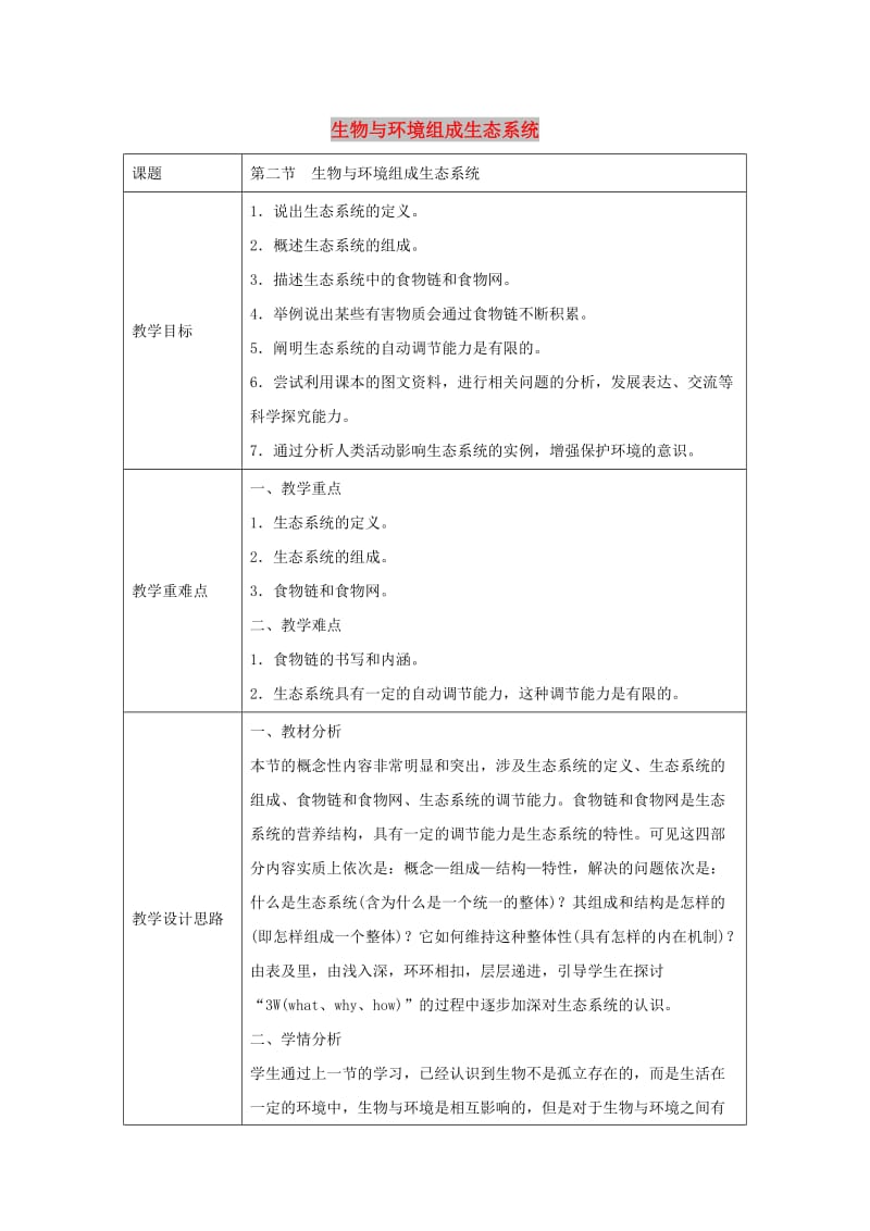 七年级生物上册 1.2.2《生物与环境组成生态系统》教案2 （新版）新人教版.doc_第1页