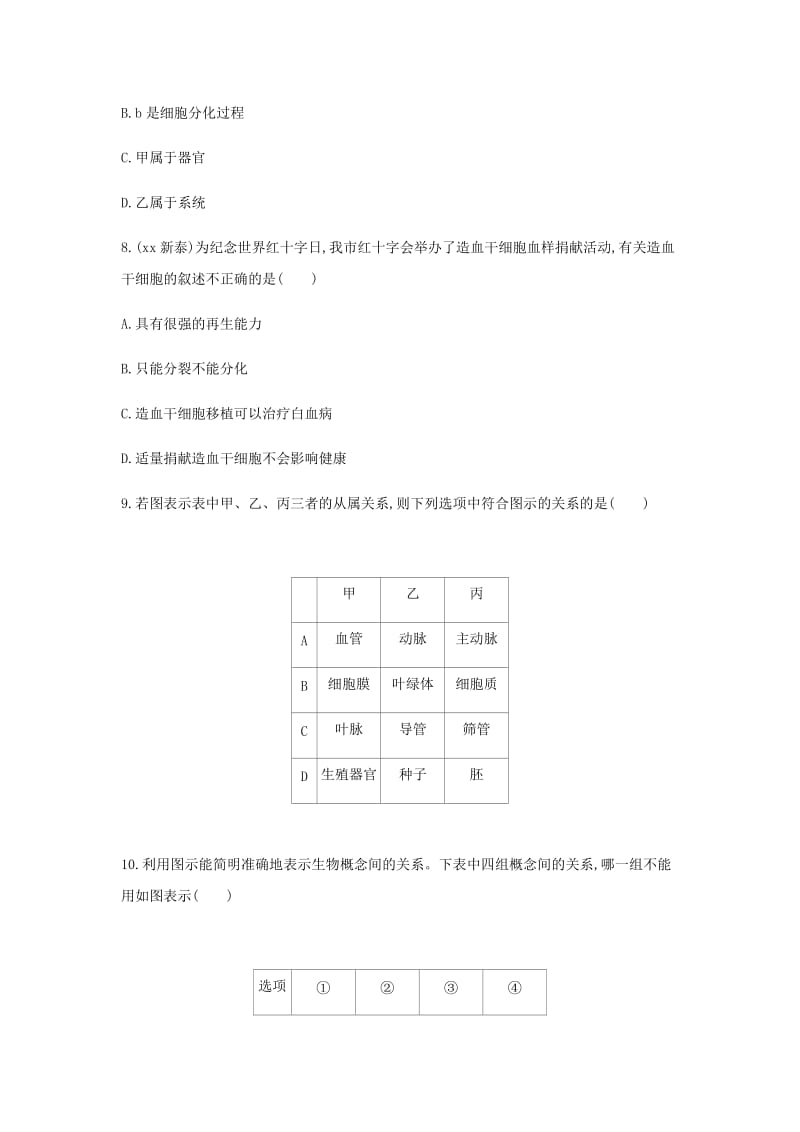 泰安地区2019年中考生物第一部分基础过关第3课时细胞怎样构成生物体复习练习.doc_第3页