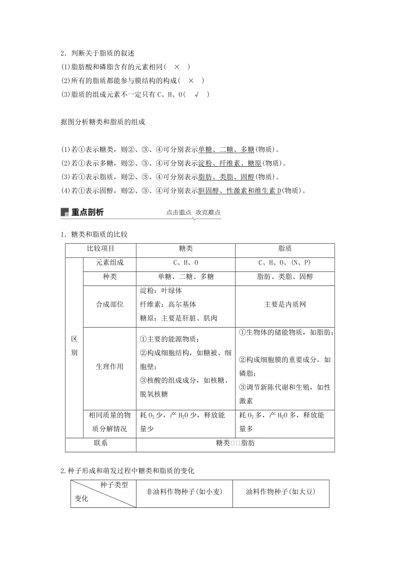 （江苏专用）2020版高考生物新导学大一轮复习 第一单元 细胞的化学组成 第3讲 糖类、脂质和核酸的结构和功能讲义（含解析）苏教版.docx_第2页