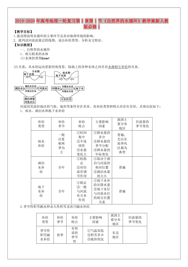 2019-2020年高考地理一轮复习第3章第1节《自然界的水循环》教学案新人教版必修1.doc_第1页