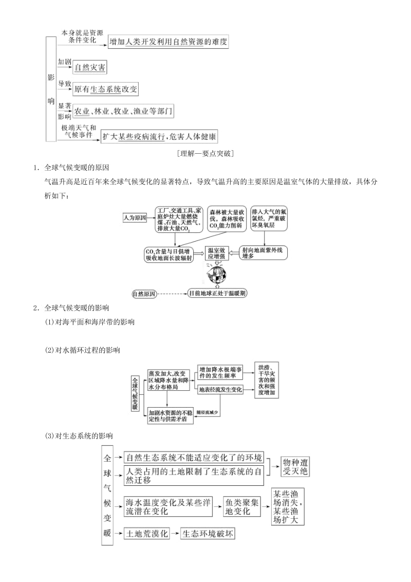 2019高考地理一轮复习 第十四讲 全球气候变化和世界气候类型的判读讲练结合学案.doc_第2页