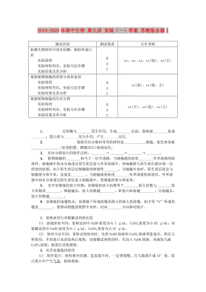 2019-2020年高中生物 第九講 實驗（一）學(xué)案 蘇教版必修1.doc