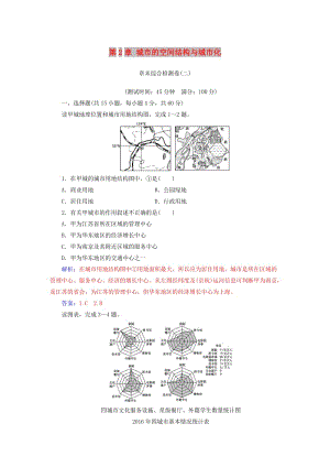 2019春高中地理 第2章 城市的空間結(jié)構(gòu)與城市化章末綜合檢測卷 中圖版必修2.doc