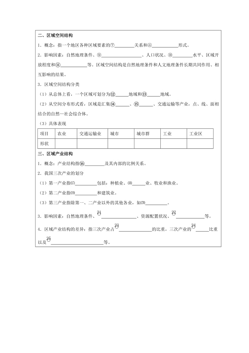 2019-2020年高中地理 第三章 区域自然资源综合开发利用 3.1.1 区域的基本含义学案新人教版必修3.doc_第2页