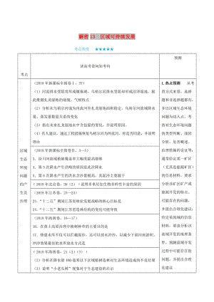 2019年高考地理 高頻考點解密 專題13 區(qū)域可持續(xù)發(fā)展.doc