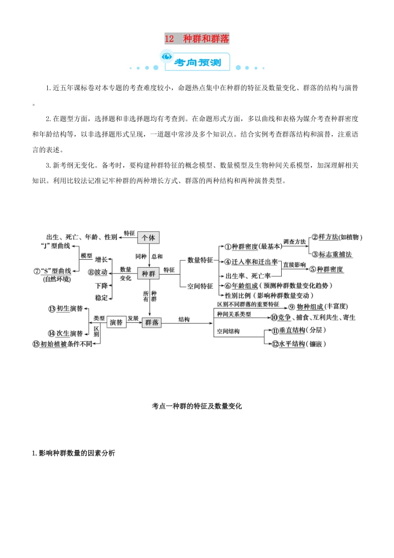 2019届高考生物二轮复习 专题12 种群和群落学案.docx_第1页