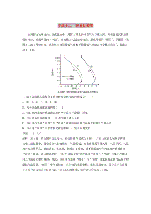 江蘇專(zhuān)版2019版高考地理大二輪復(fù)習(xí)高考選擇題專(zhuān)練專(zhuān)練十二差異比較型.doc