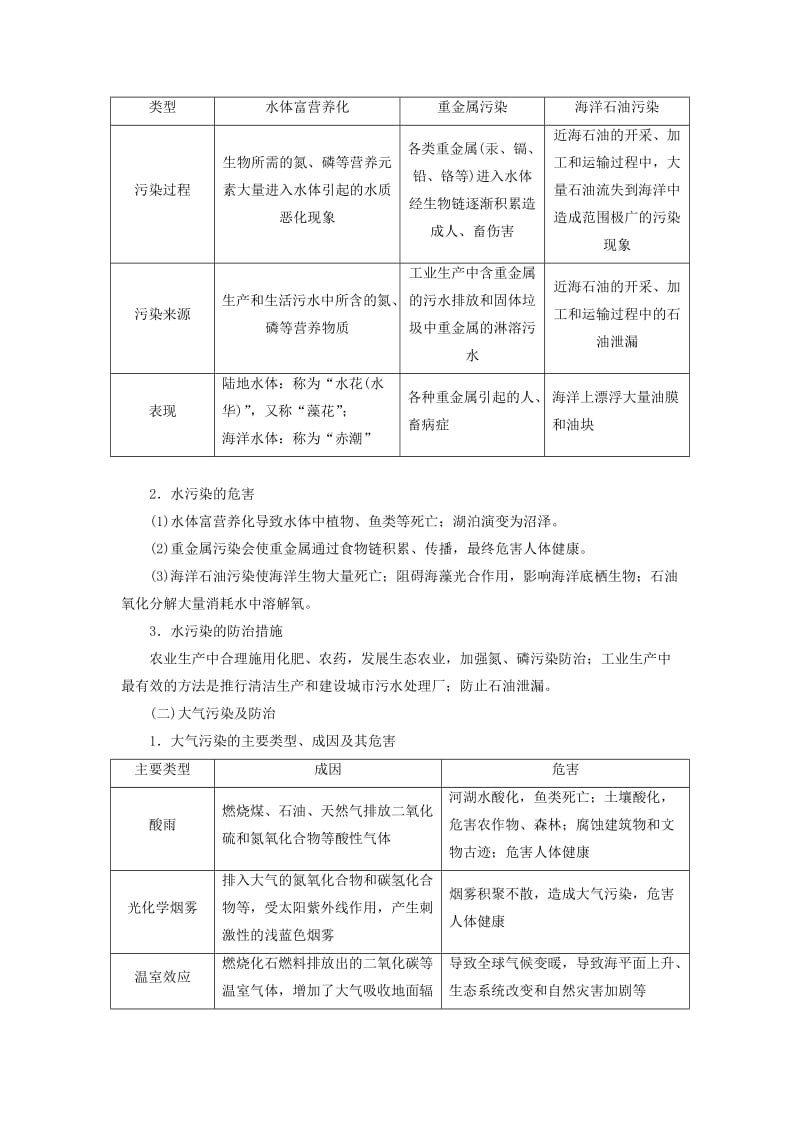 通用版2020版高考地理一轮复习第五部分鸭模块第二章环境保护学案含解析.doc_第2页