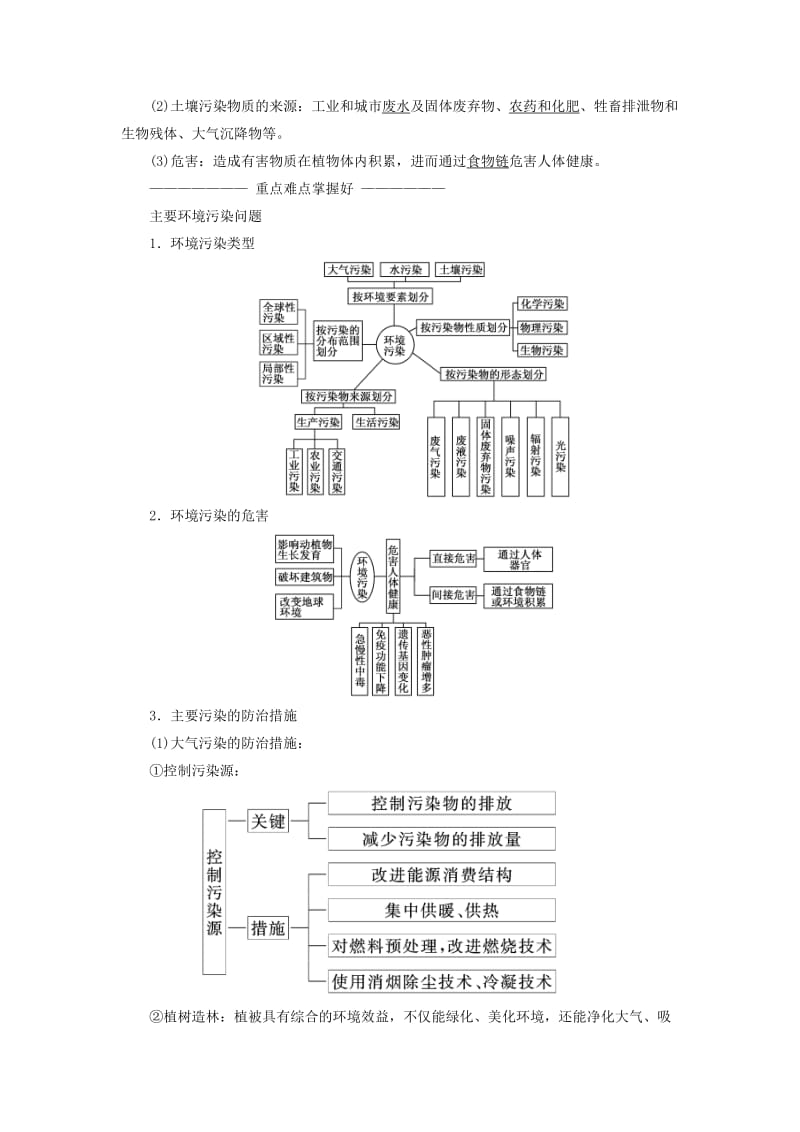 2019-2020年高中地理 第四章 环境污染与防治 第一节 环境污染问题教学案 中图版选修6.doc_第2页