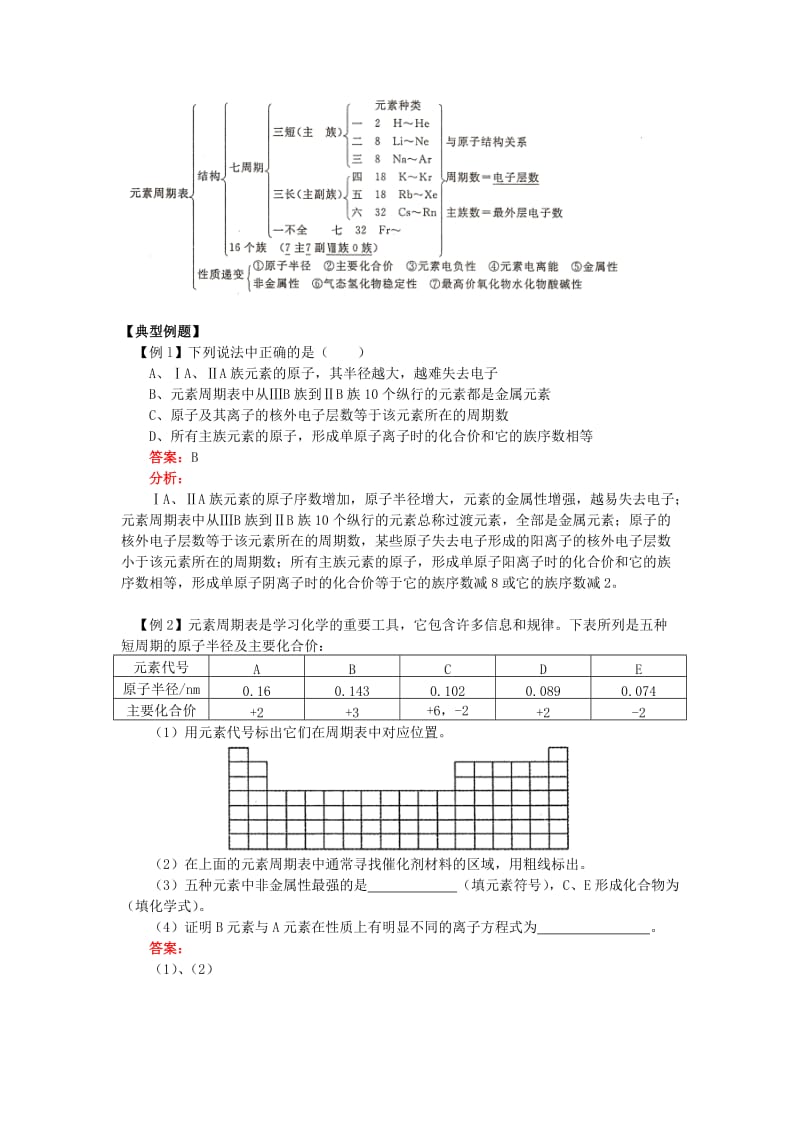 2018高考化学第二轮复习 专题 原子结构元素周期律元素周期表学案 鲁科版.doc_第2页