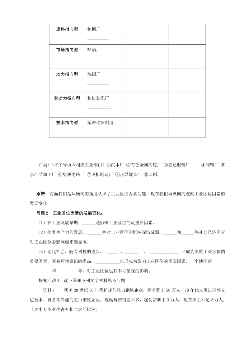 2019-2020年高考地理 3.2 工业生产与地理环境（第一课时）复习教案 鲁教版必修2.doc_第2页