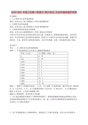 2019-2020年高三生物一輪復(fù)習(xí) 第六單元 生態(tài)環(huán)境的保護(hù)學(xué)案.doc