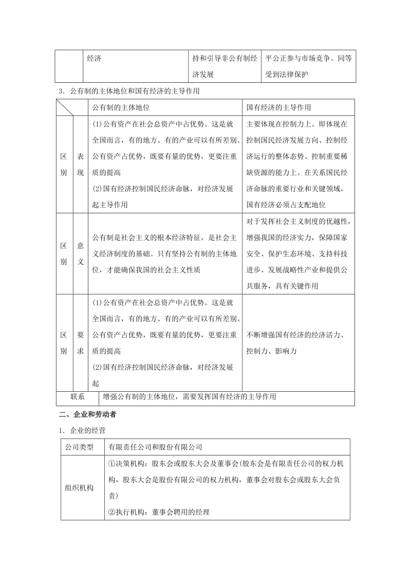 2019-2020年高考政治二轮复习专题02生产、劳动与经营教学案（含解析）.doc_第2页