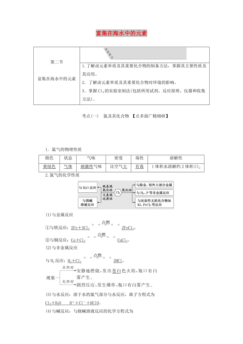 通用版2020版高考化学一轮复习第四章第二节富集在海水中的元素学案含解析.doc_第1页